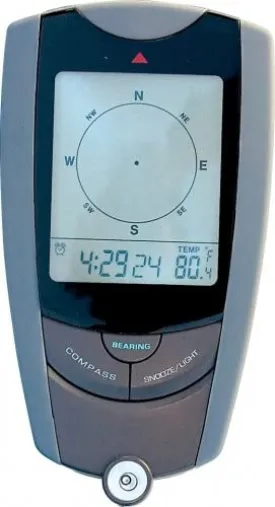 Digital Compass