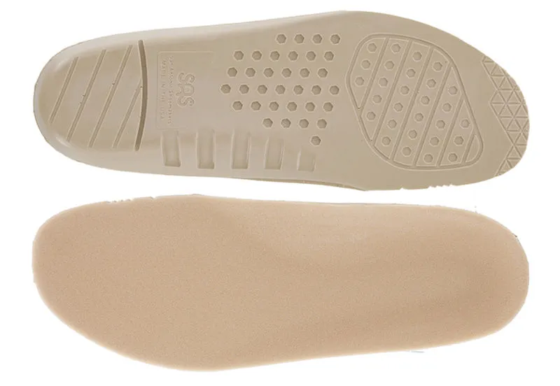 Women’s Orthotic Inserts